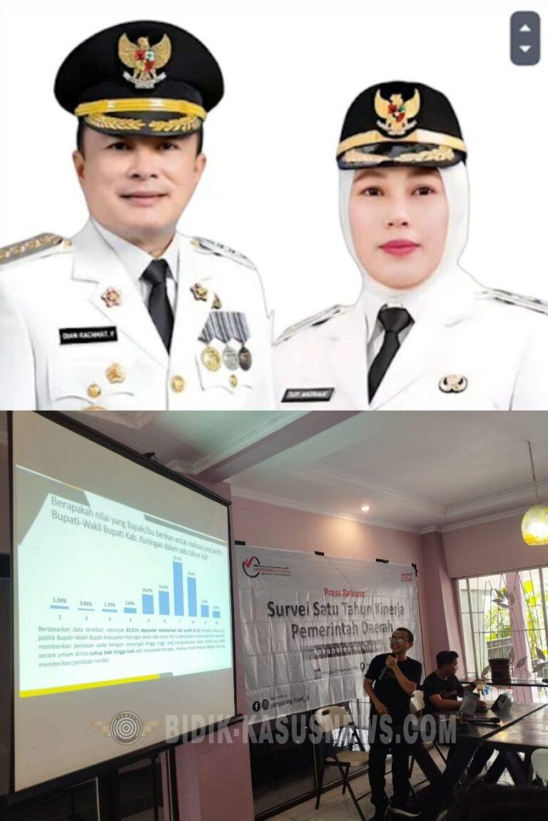 Survei Setahun Kepemimpinan Bupati-Wabup Kuningan, Infrastruktur Jadi Sorotan