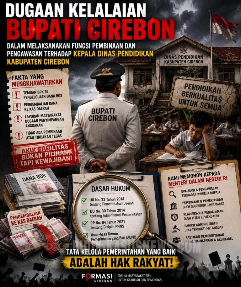 FORMASI CIREBON RESMI LAPORKAN DUGAAN KELALAIAN BUPATI CIREBON KEPADA MENTERI DALAM NEGERI RI