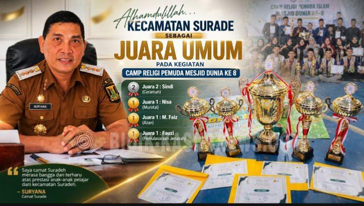 Kecamatan Surade Pertahankan Juara Umum Camp Religi Pemuda Masjid Dunia 2026