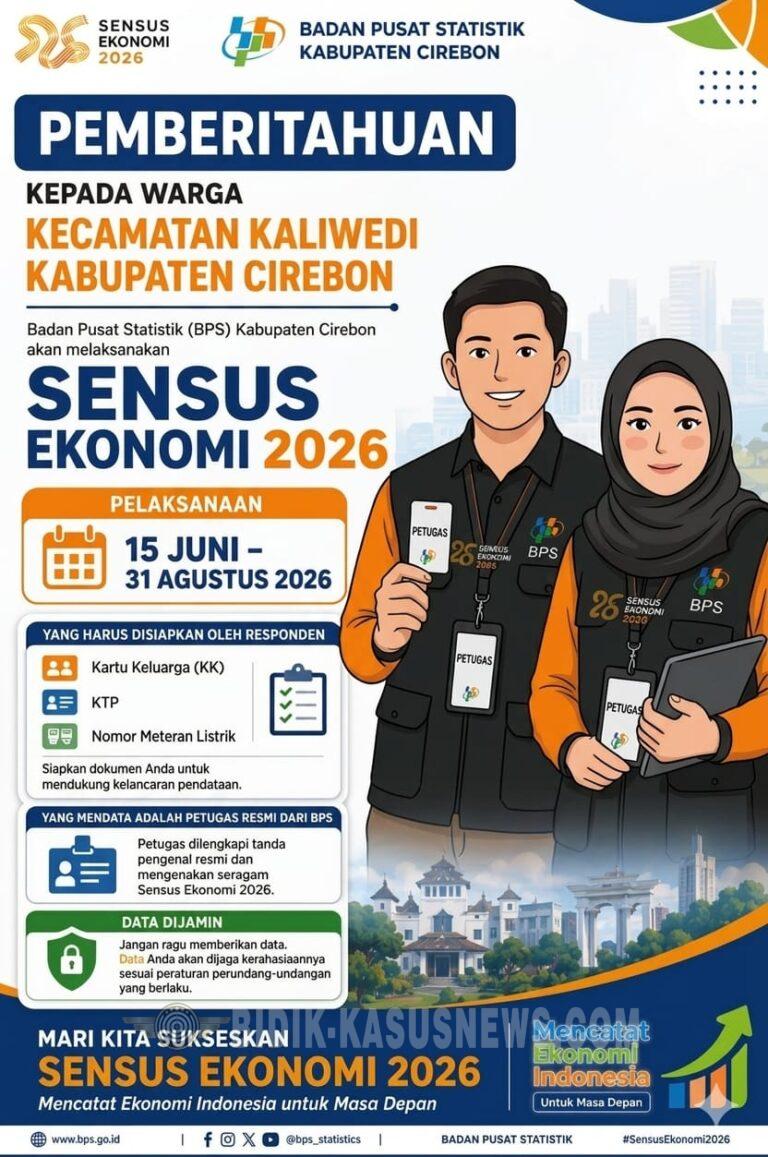 WARGA CIREBON MINTA BPS & PUSKESOS LIHAI MELIHAT KONDISI MASYARAKAT SEBENARNYA, TIDAK HANYA DARI FISIK RUMAH